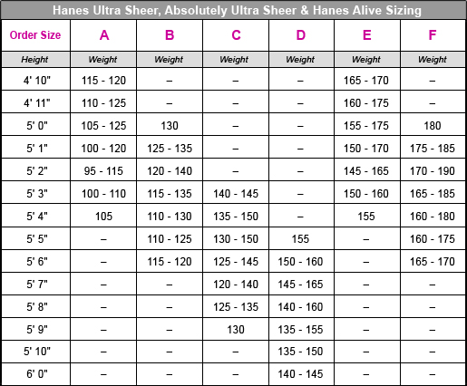 Hanes Thigh High Size Chart