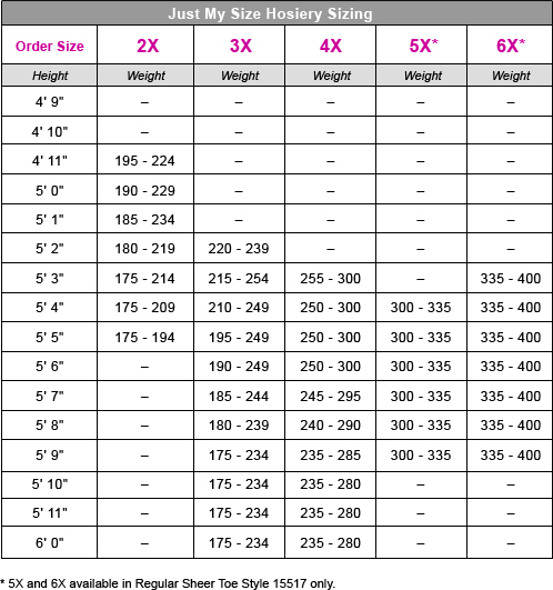 Just My Size Size Chart