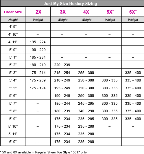 Aeropostale Com Size Chart