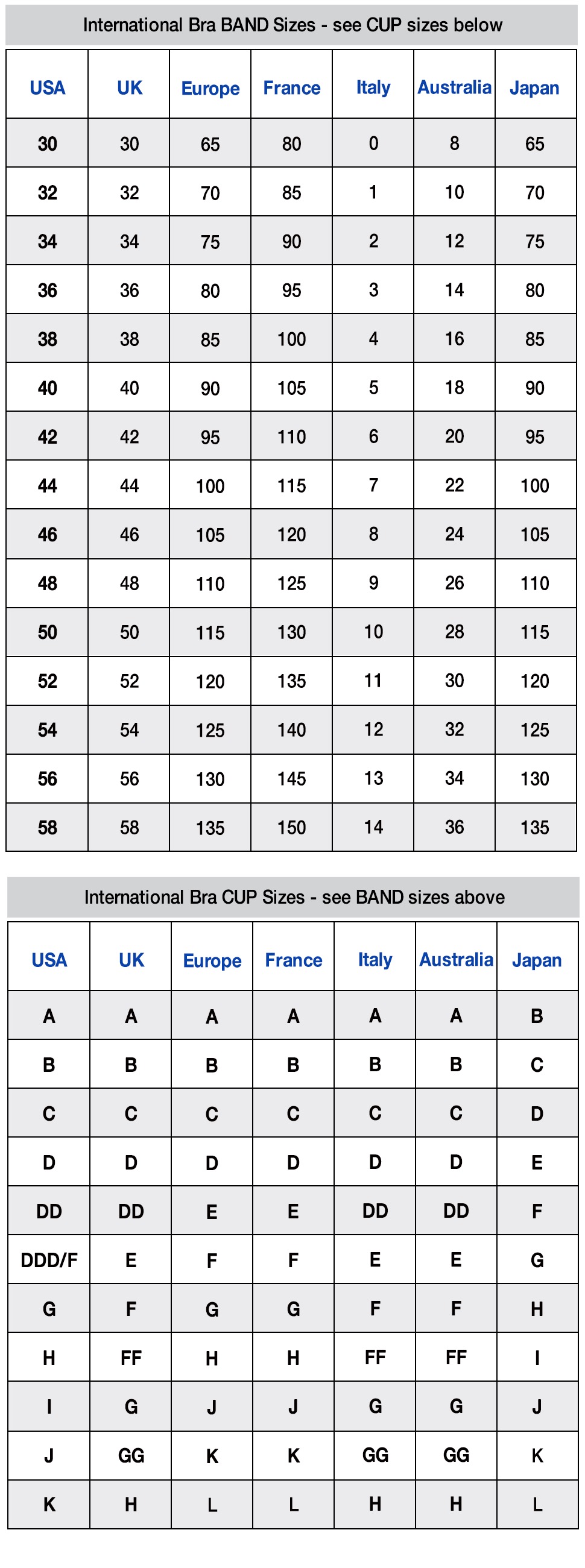 Bali Bra Size Chart